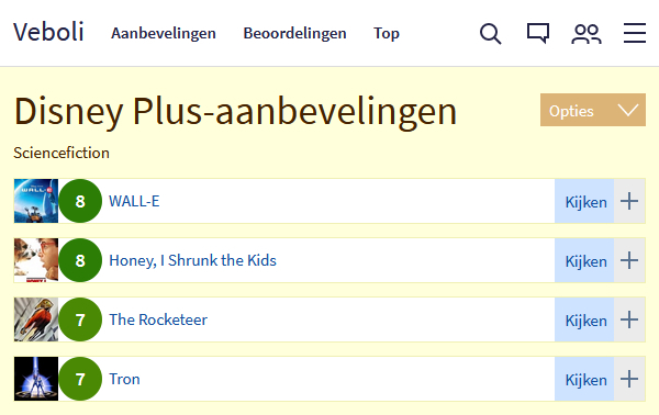 Schermafbeelding van sciencefiction aanbevelingen op Disney Plus.